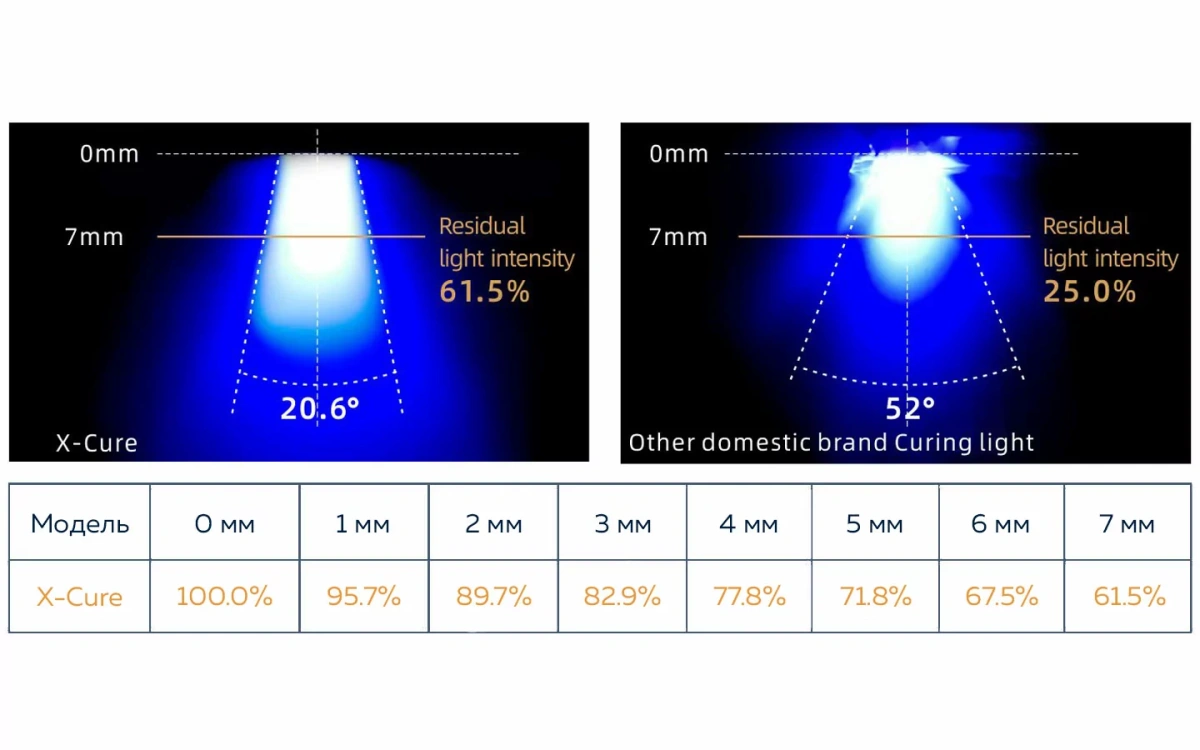 X-Cure узкий-поток.jpg.jpeg