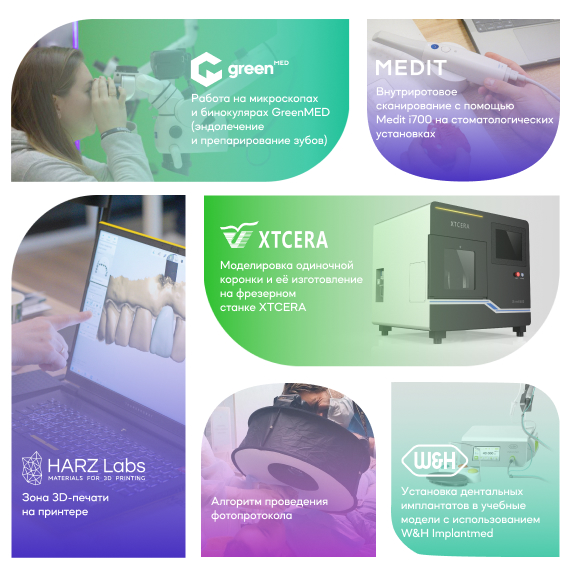 Зоны мастер-классов.jpg