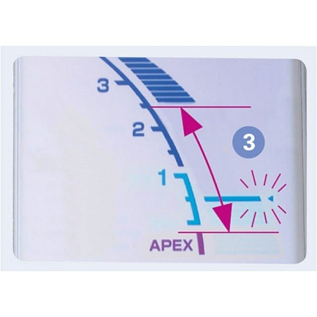 J.Morita Dentaport ZX RCM-EX - стоматологический аппарат: модуль апекслокатора